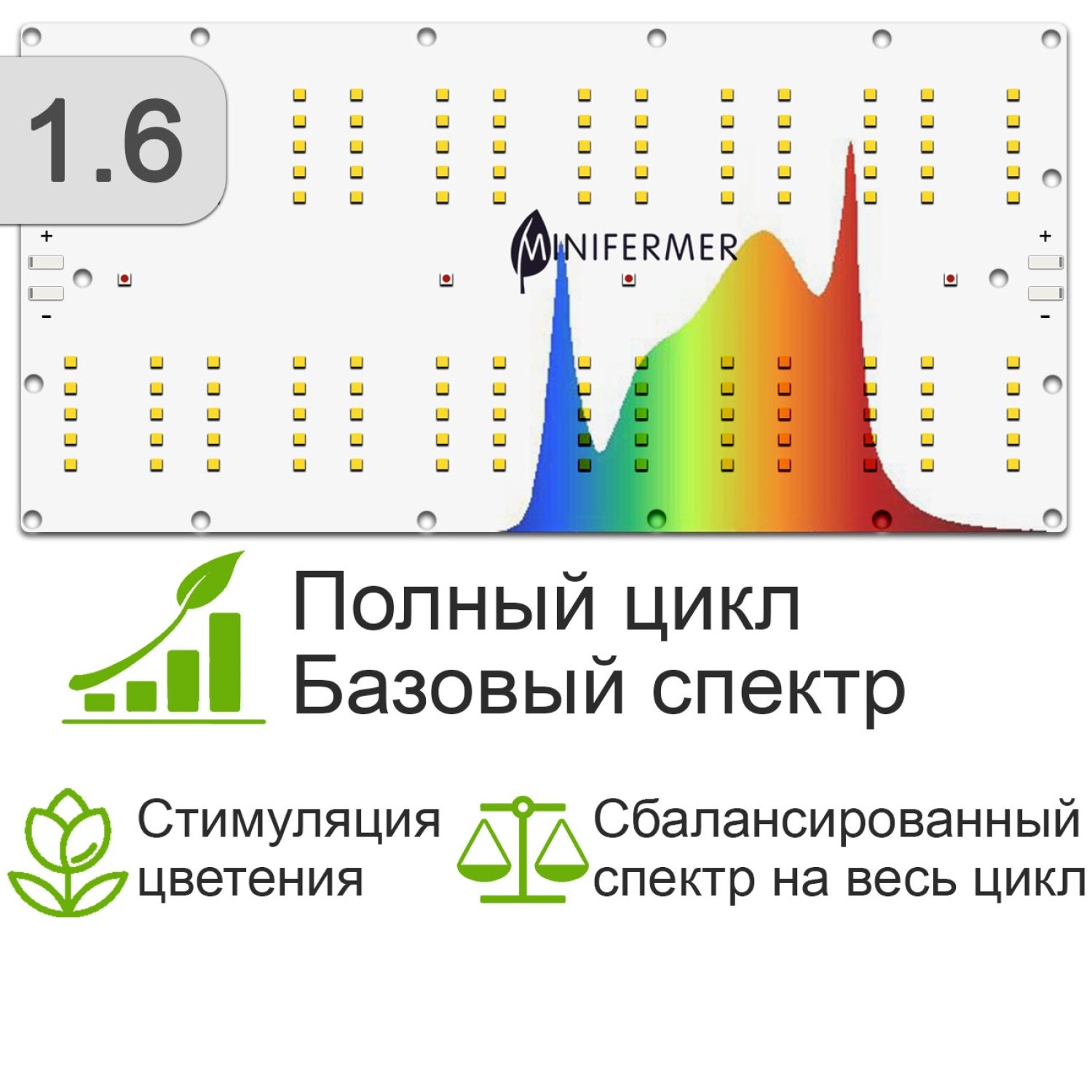 minifermer.ru